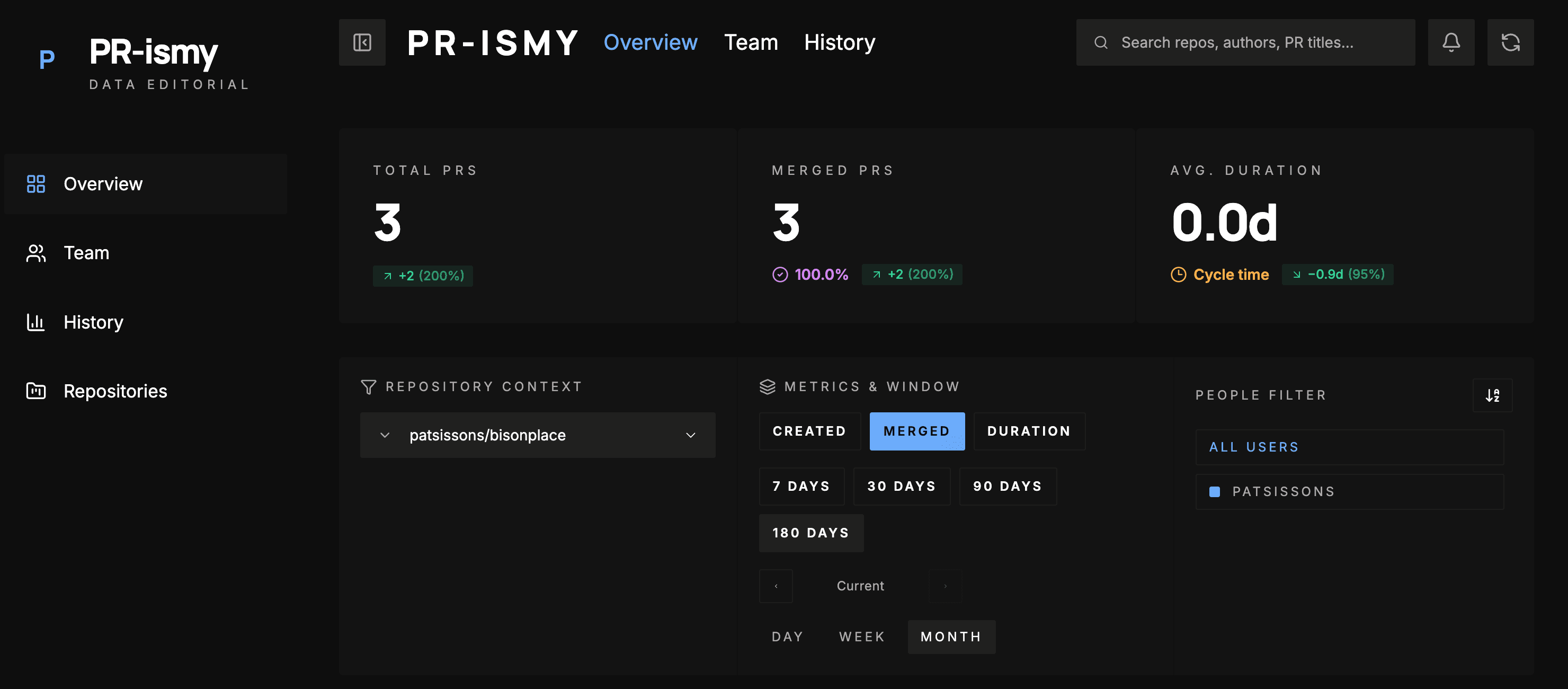 Prismy