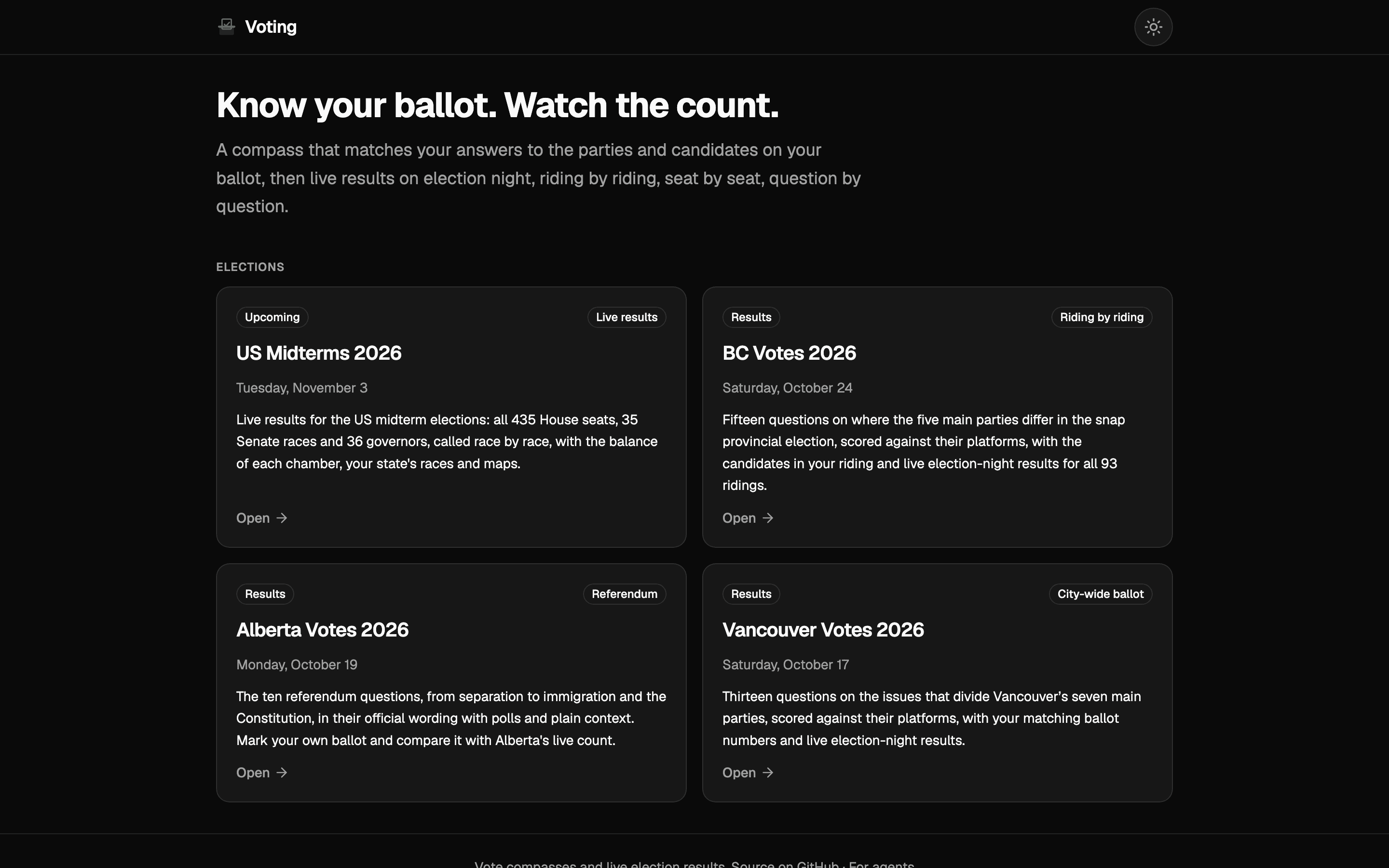 Voting